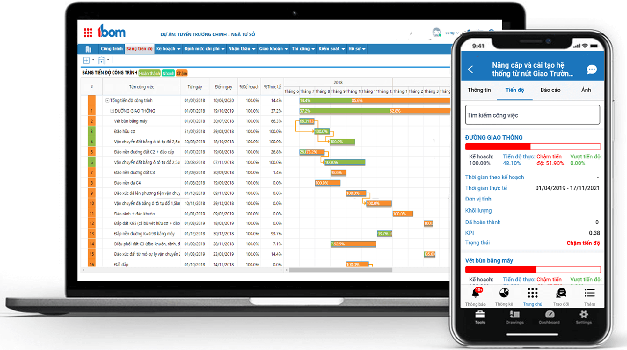 From Construction Site Data to CEO Decisions