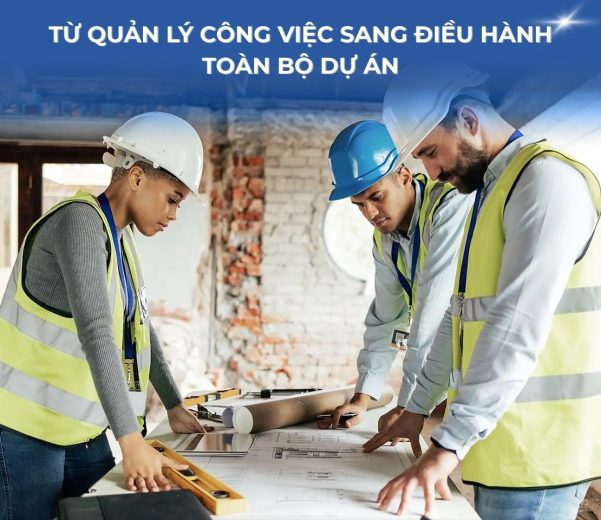 quản lý công việc